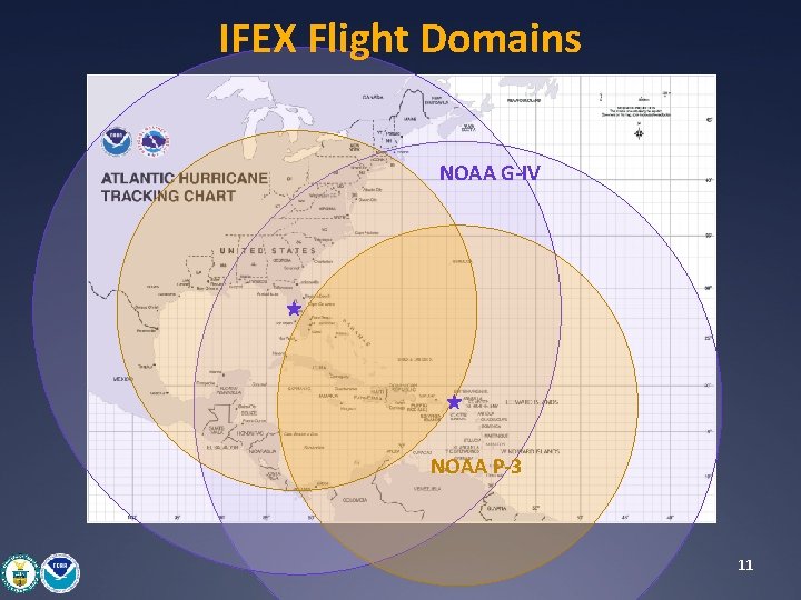 IFEX Flight Domains NOAA G-IV NOAA P-3 11 