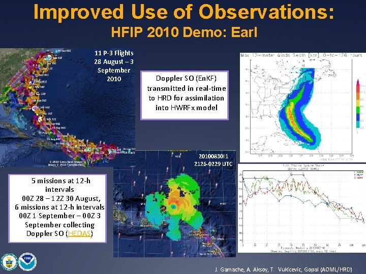 Improved Use of Observations: HFIP 2010 Demo: Earl 11 P-3 Flights 28 August –