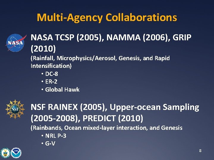 Multi-Agency Collaborations NASA TCSP (2005), NAMMA (2006), GRIP (2010) (Rainfall, Microphysics/Aerosol, Genesis, and Rapid
