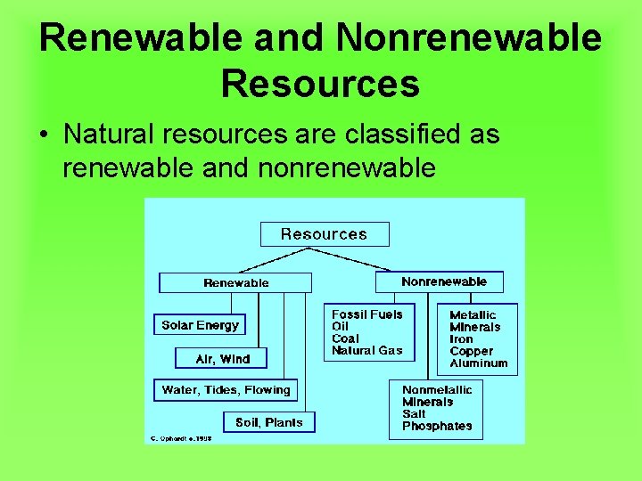 Renewable and Nonrenewable Resources • Natural resources are classified as renewable and nonrenewable 
