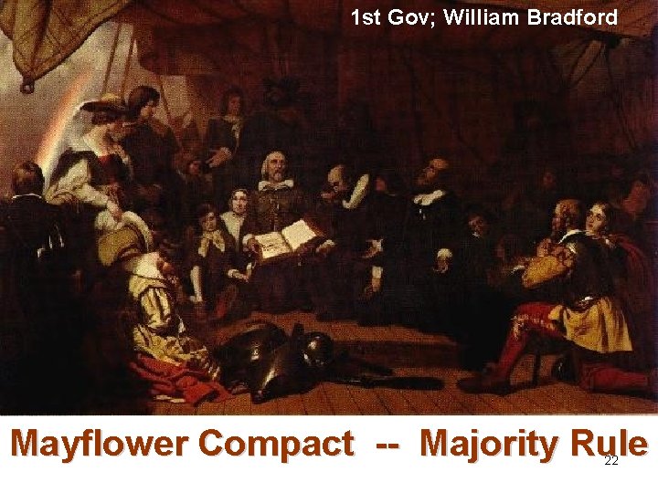 1 st Gov; William Bradford Mayflower Compact -- Majority Rule 22 