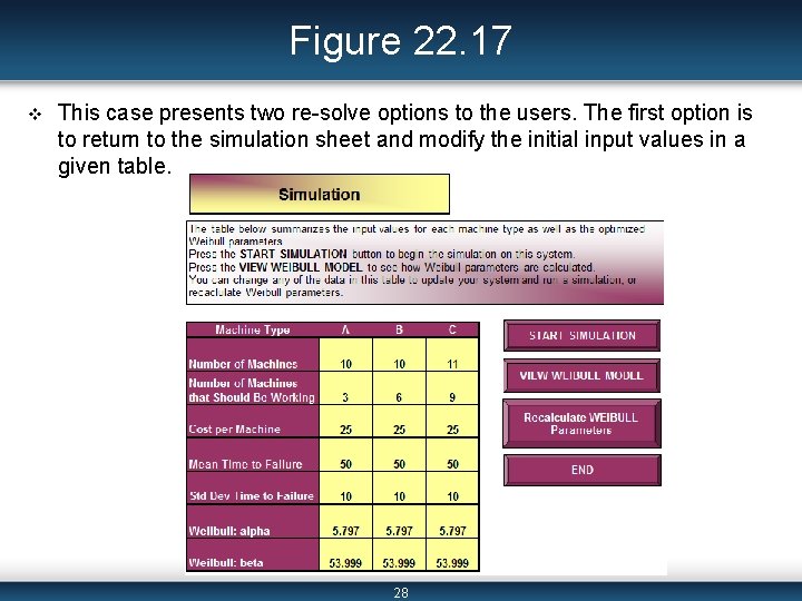 Figure 22. 17 v This case presents two re-solve options to the users. The