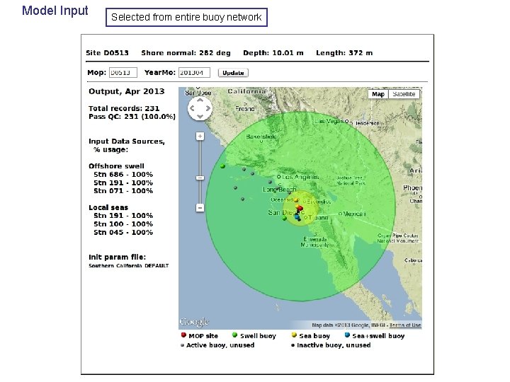 Model Input Selected from entire buoy network 