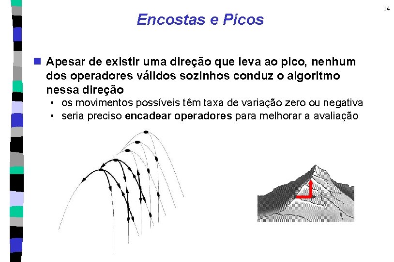 Encostas e Picos n Apesar de existir uma direção que leva ao pico, nenhum