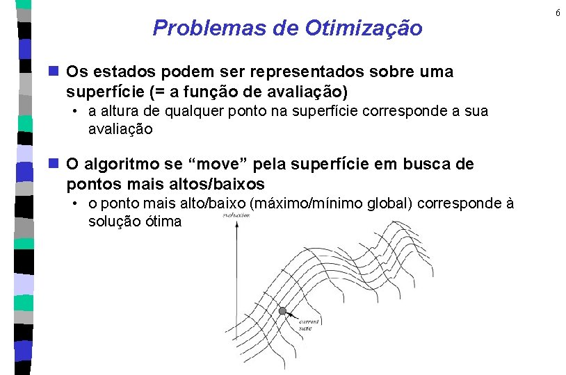 Problemas de Otimização n Os estados podem ser representados sobre uma superfície (= a