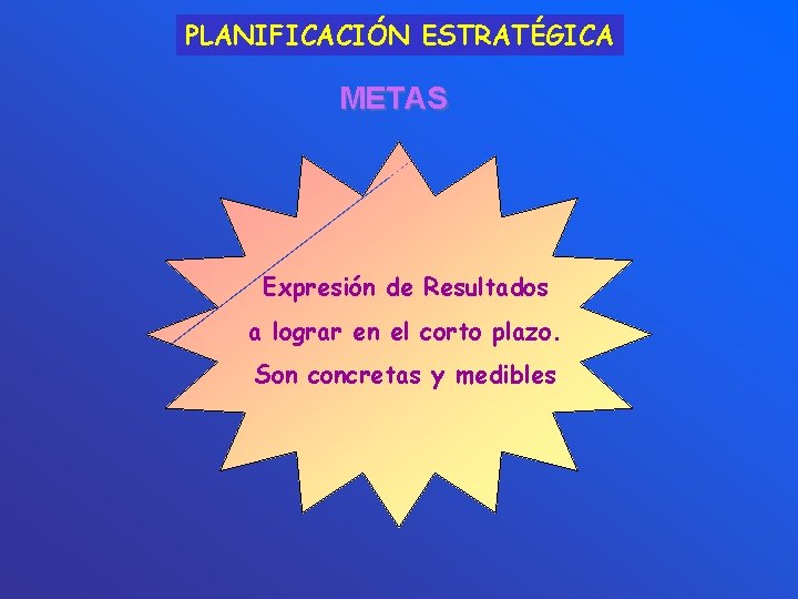 PLANIFICACIÓN ESTRATÉGICA METAS Expresión de Resultados a lograr en el corto plazo. Son concretas