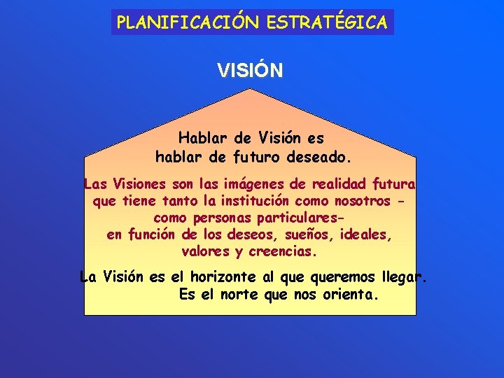 PLANIFICACIÓN ESTRATÉGICA VISIÓN Hablar de Visión es hablar de futuro deseado. Las Visiones son