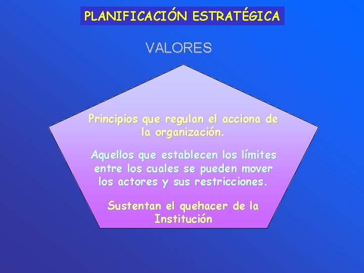 PLANIFICACIÓN ESTRATÉGICA VALORES Principios que regulan el acciona de la organización. Aquellos que establecen