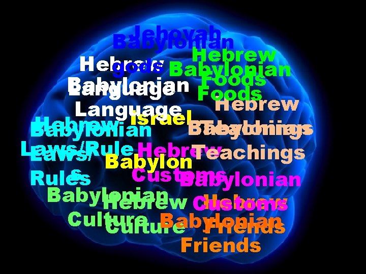 Jehovah Babylonian Hebrew gods Babylonian Foods Babylonian Language Foods Hebrew Language Israel. Babylonian Hebrew