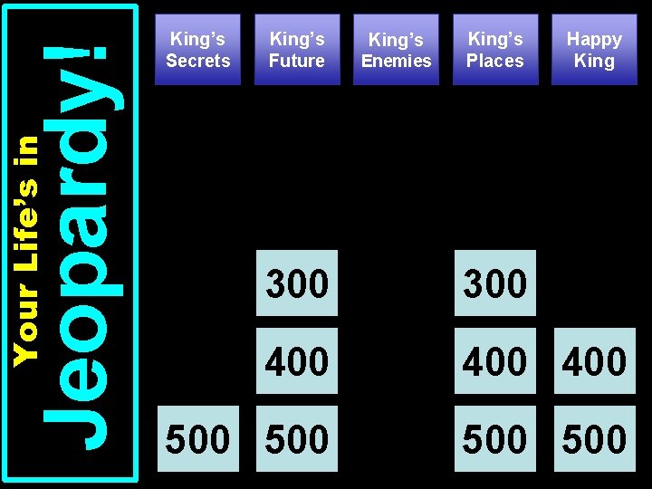 Jeopardy! Your Life’s in King’s Secrets King’s Future King’s Enemies King’s Places Happy King