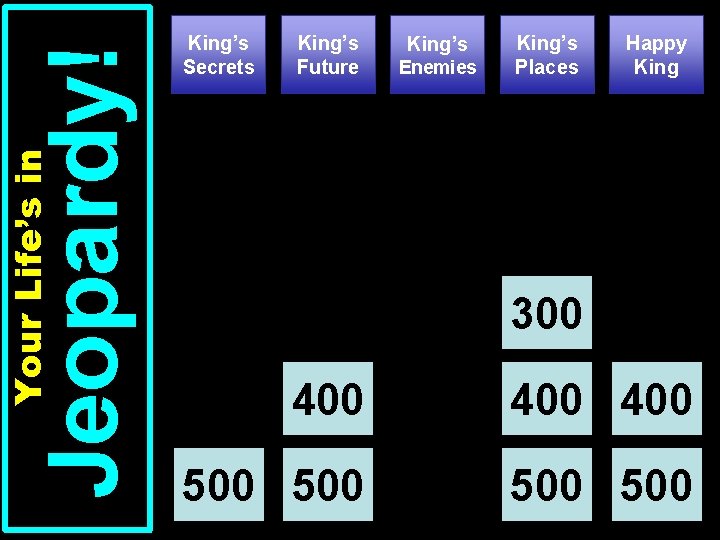 Jeopardy! Your Life’s in King’s Secrets King’s Future King’s Enemies King’s Places Happy King