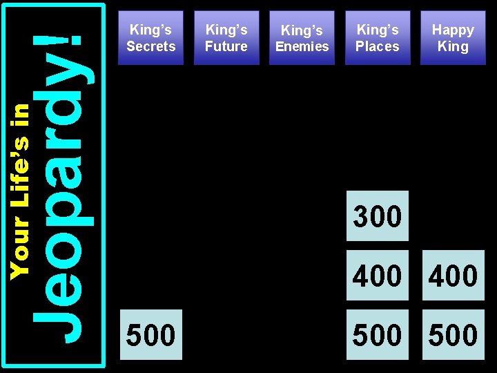 Jeopardy! Your Life’s in King’s Secrets King’s Future King’s Enemies King’s Places Happy King