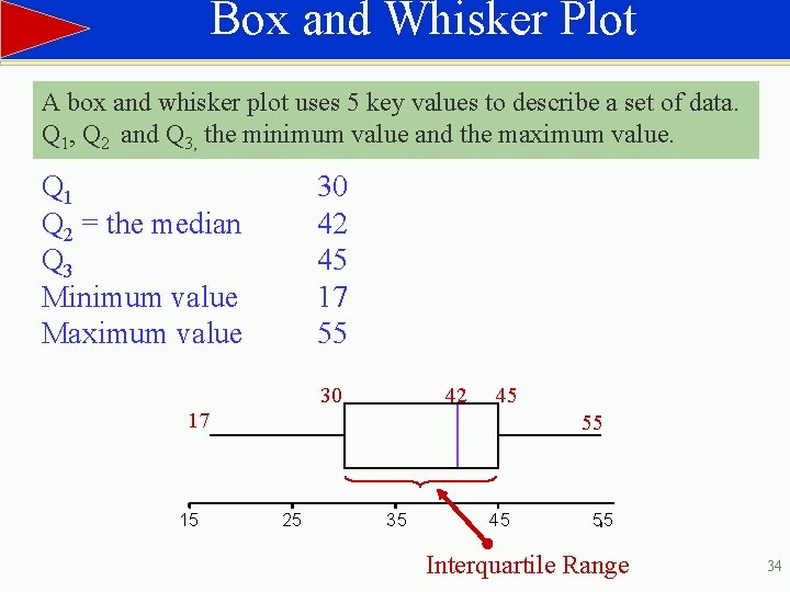 Box and Whisker Plot A box and whisker plot uses 5 key values to