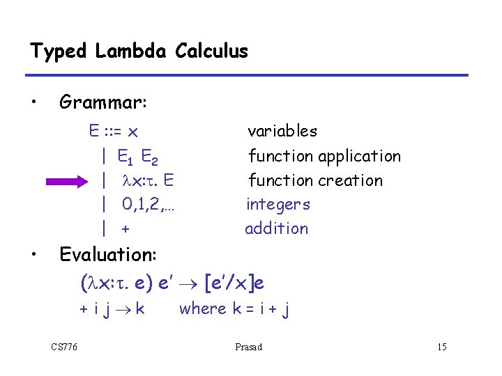 Typed Lambda Calculus • Grammar: E : : = x | E 1 E
