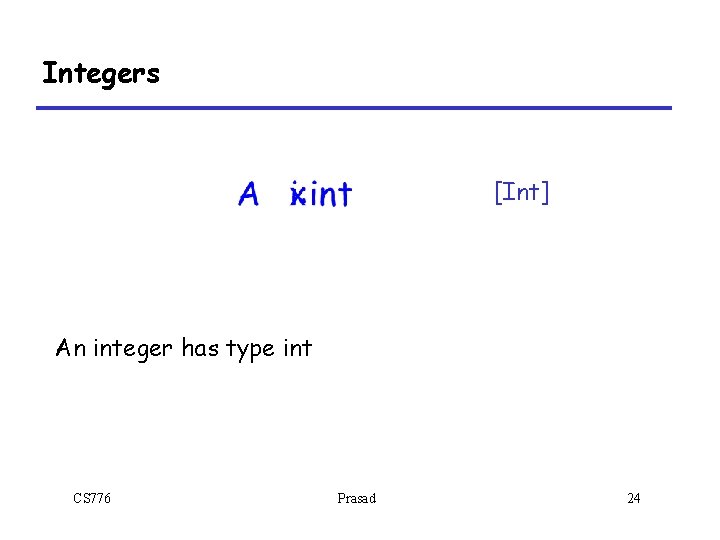 Integers [Int] An integer has type int CS 776 Prasad 24 