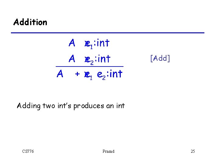 Addition [Add] Adding two int’s produces an int CS 776 Prasad 25 