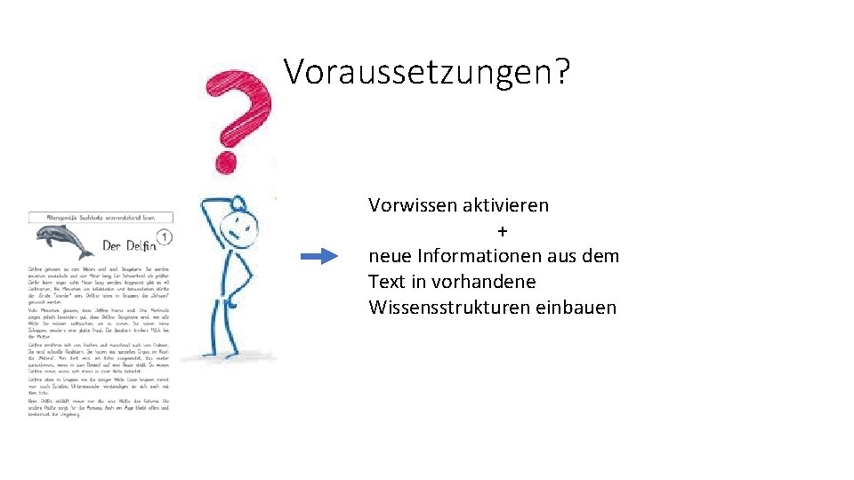 Voraussetzungen? Vorwissen aktivieren + neue Informationen aus dem Text in vorhandene Wissensstrukturen einbauen 