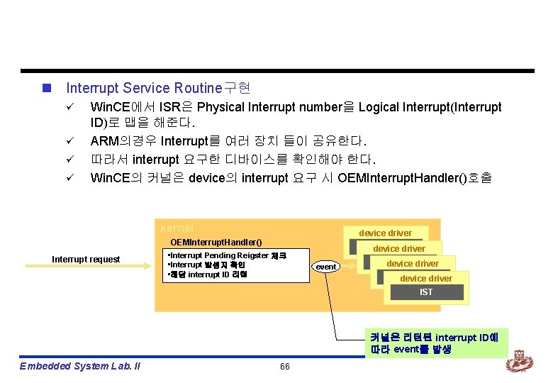 n Interrupt Service Routine구현 ü ü Win. CE에서 ISR은 Physical Interrupt number을 Logical Interrupt(Interrupt