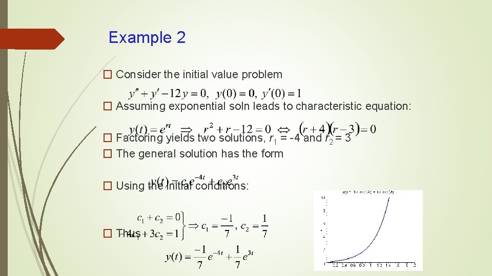 Example 2 � Consider the initial value problem � Assuming exponential soln leads to