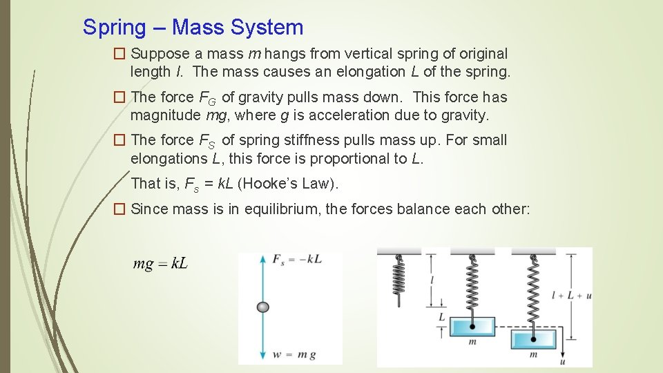Spring – Mass System � Suppose a mass m hangs from vertical spring of