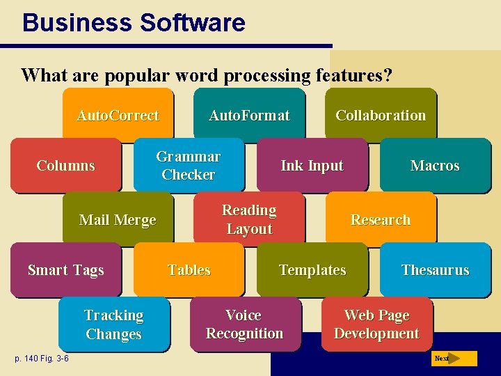 Business Software What are popular word processing features? Auto. Correct Columns Auto. Format Grammar