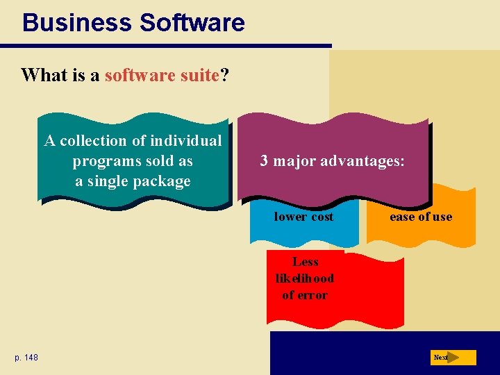 Business Software What is a software suite? A collection of individual programs sold as