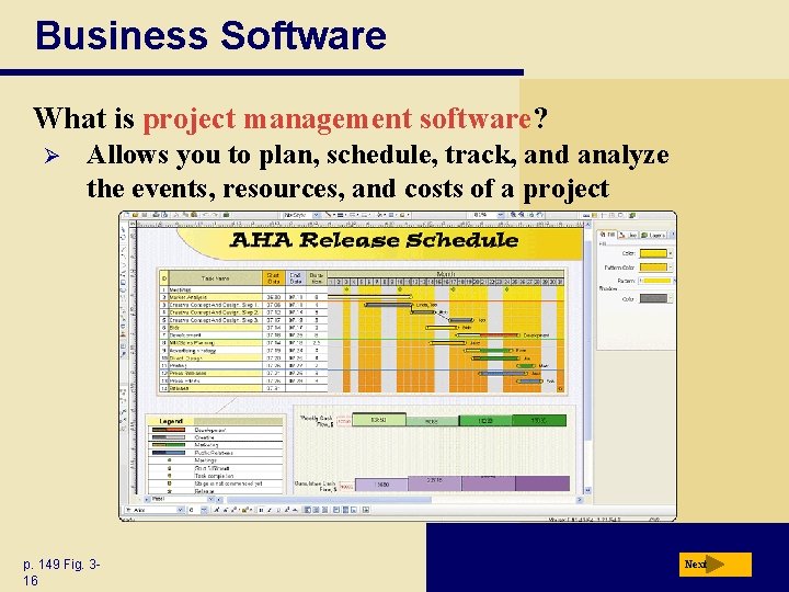 Business Software What is project management software? Ø Allows you to plan, schedule, track,