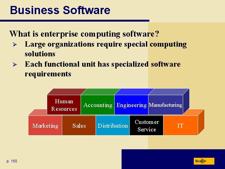 Business Software What is enterprise computing software? Ø Ø Large organizations require special computing