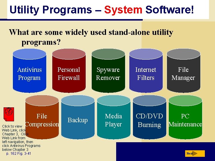 Utility Programs – System Software! What are some widely used stand-alone utility programs? Antivirus