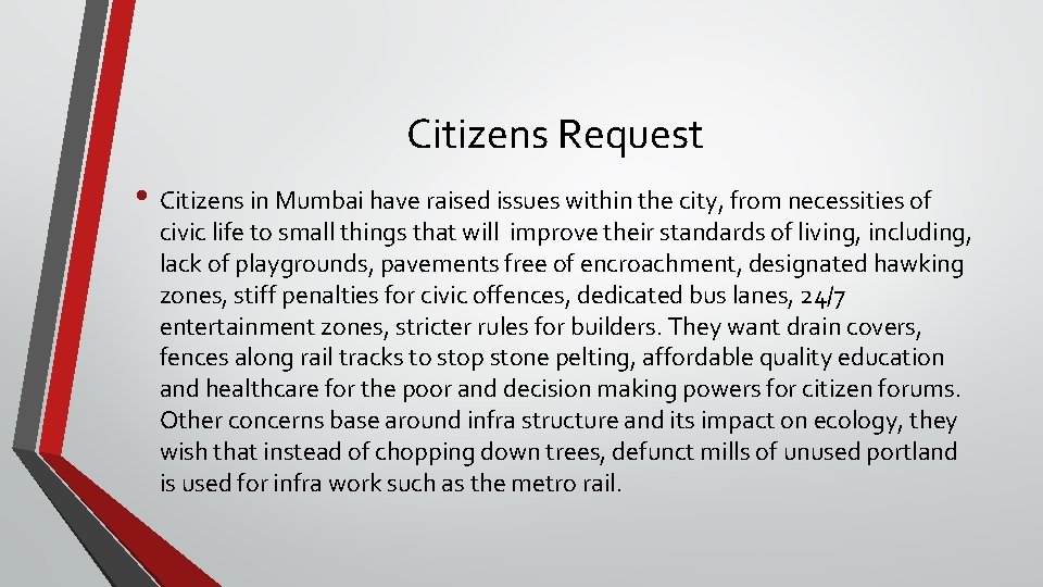 Citizens Request • Citizens in Mumbai have raised issues within the city, from necessities