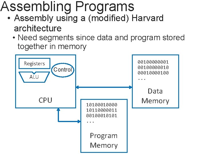 Assembling Programs • Assembly using a (modified) Harvard architecture • Need segments since data