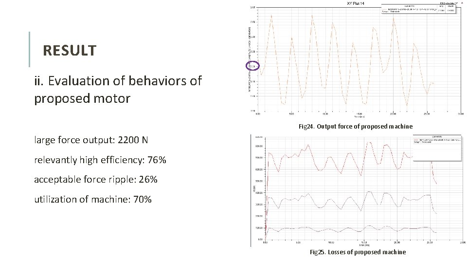 RESULT ii. Evaluation of behaviors of proposed motor Fig 24. Output force of proposed