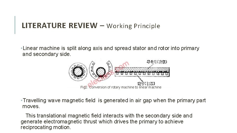 LITERATURE REVIEW – Working Principle • Linear machine is split along axis and spread