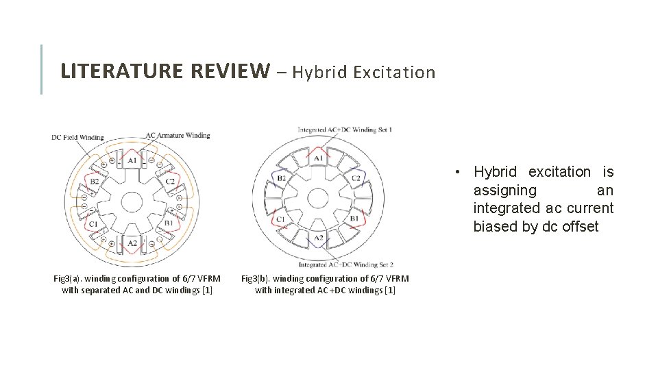 LITERATURE REVIEW – Hybrid Excitation • Hybrid excitation is assigning an integrated ac current