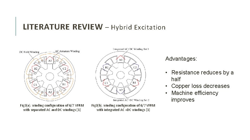 LITERATURE REVIEW – Hybrid Excitation Advantages: • Resistance reduces by a half • Copper