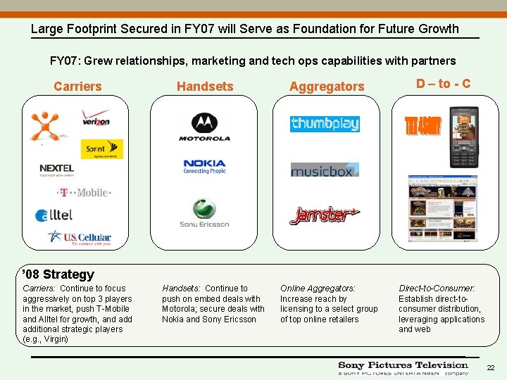 Large Footprint Secured in FY 07 will Serve as Foundation for Future Growth FY