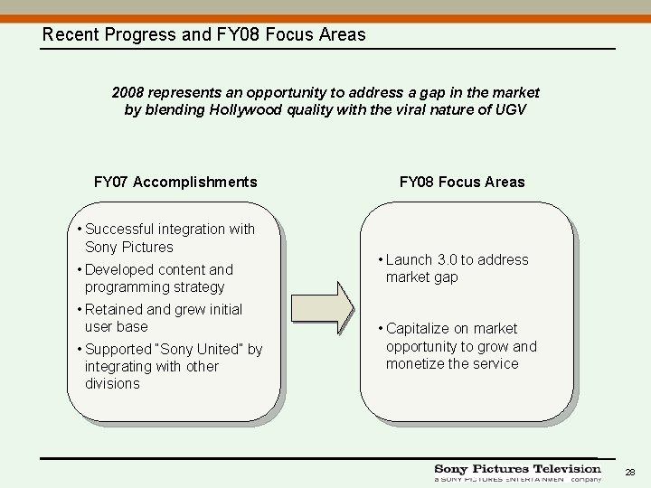 Recent Progress and FY 08 Focus Areas 2008 represents an opportunity to address a