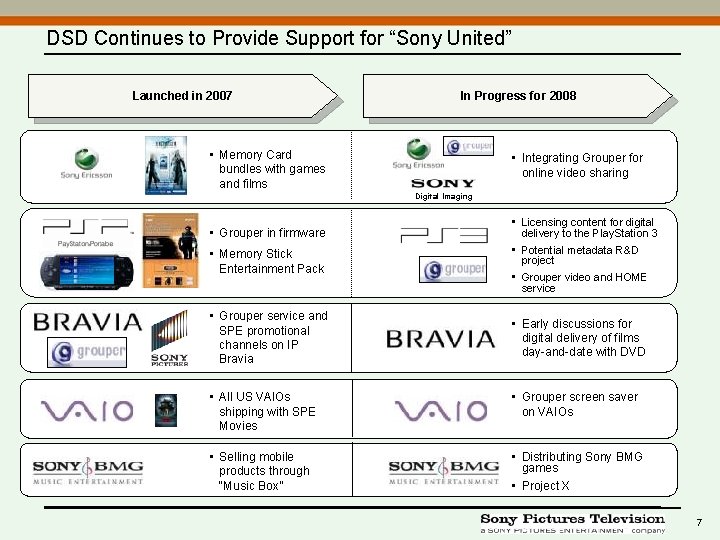 DSD Continues to Provide Support for “Sony United” Launched in 2007 In Progress for