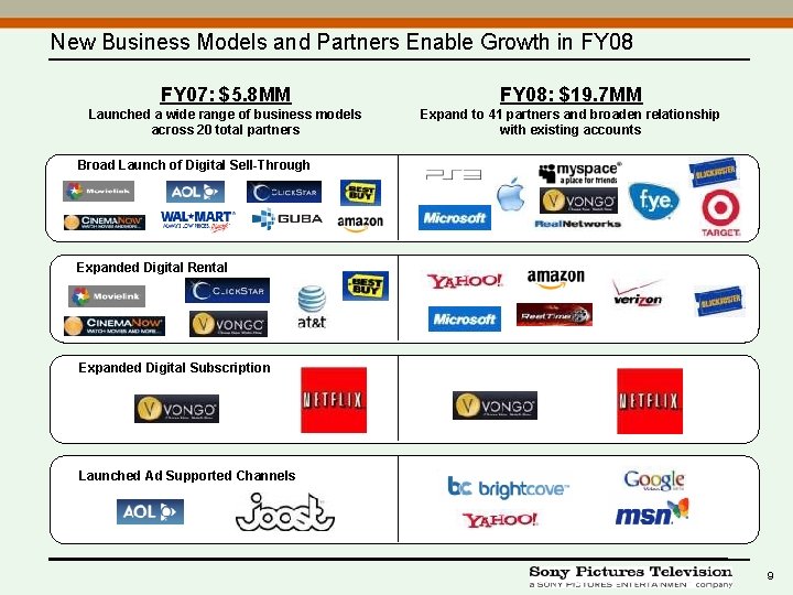 New Business Models and Partners Enable Growth in FY 08 FY 07: $5. 8