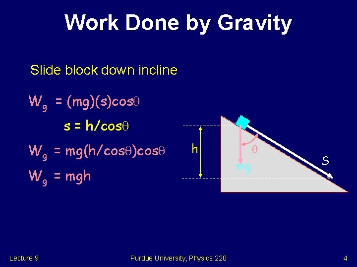 Work Done by Gravity Slide block down incline Wg = (mg)(s)cos s = h/cos