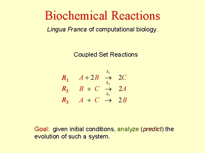 Biochemical Reactions Lingua Franca of computational biology. Coupled Set Reactions R 1 R 2