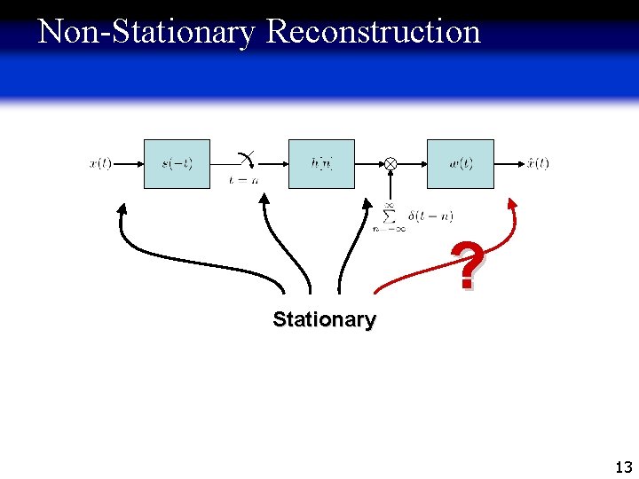 Non-Stationary Reconstruction ? Stationary 13 