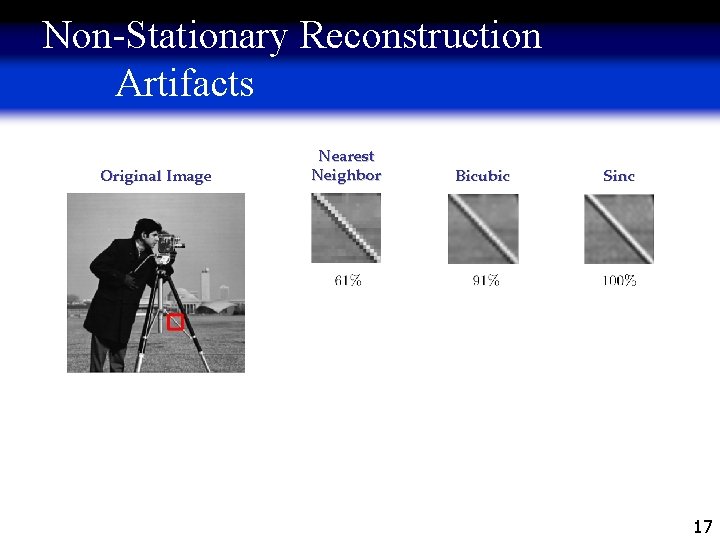 Non-Stationary Reconstruction Artifacts Original Image Nearest Neighbor Bicubic Sinc 17 