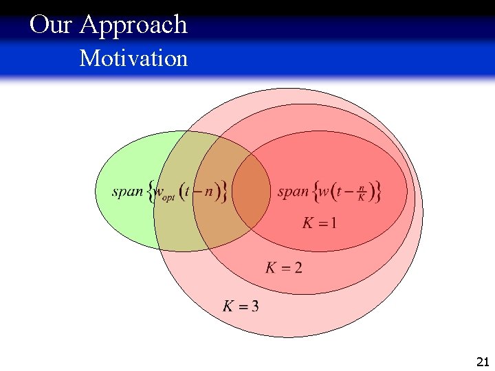 Our Approach Motivation 21 