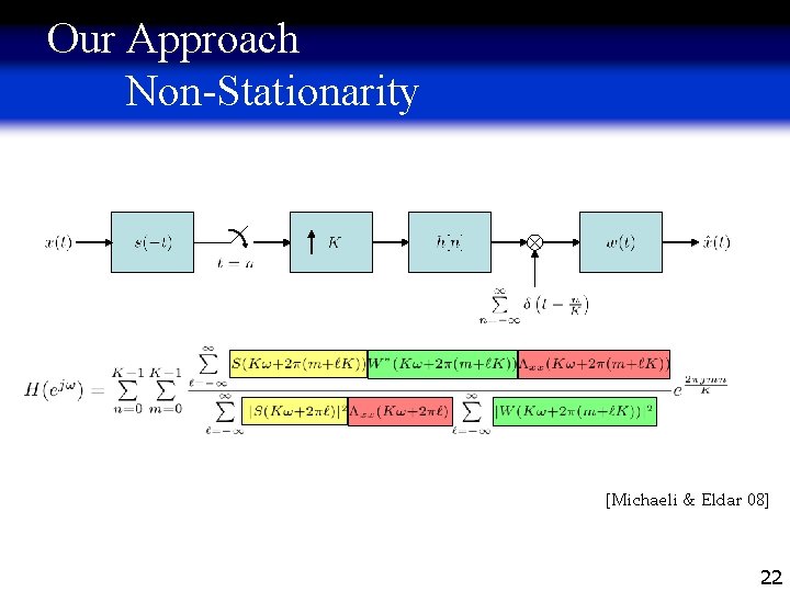 Our Approach Non-Stationarity [Michaeli & Eldar 08] 22 