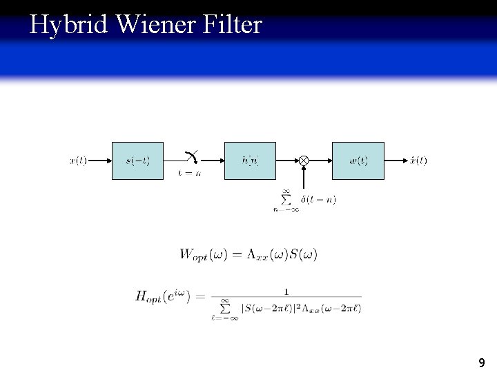 Hybrid Wiener Filter 9 