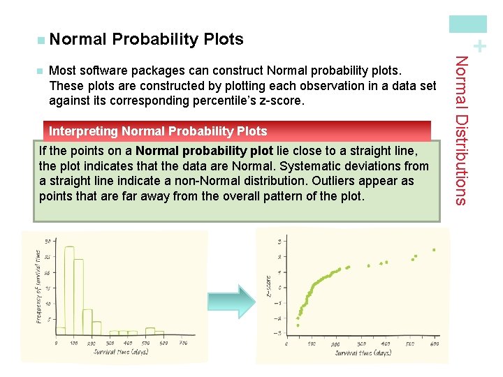 Most software packages can construct Normal probability plots. These plots are constructed by plotting Most software packages can construct Normal probability plots. These plots are constructed by plotting