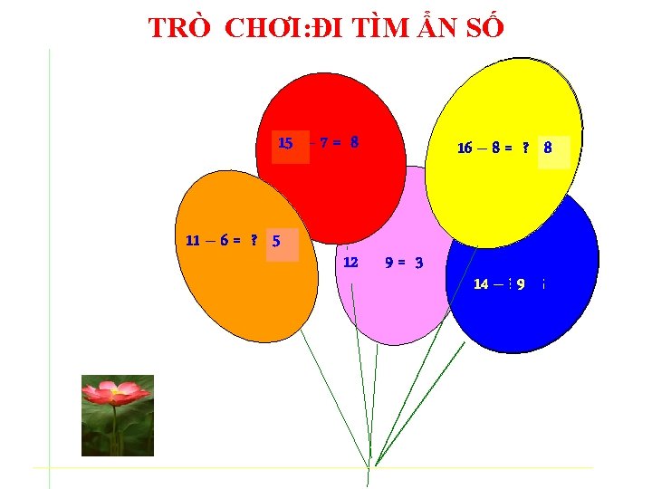 TRÒ CHƠI: ĐI TÌM ẨN SỐ 15 ? – 7 = 8 11 –