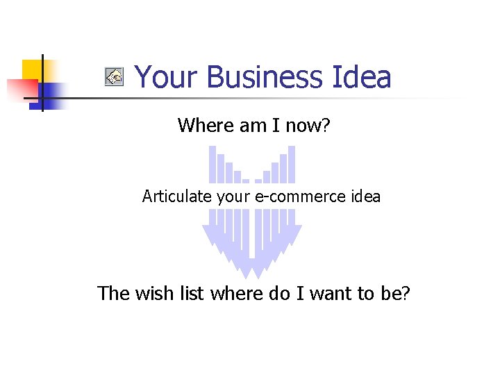 Your Business Idea Where am I now? Articulate your e-commerce idea The wish list