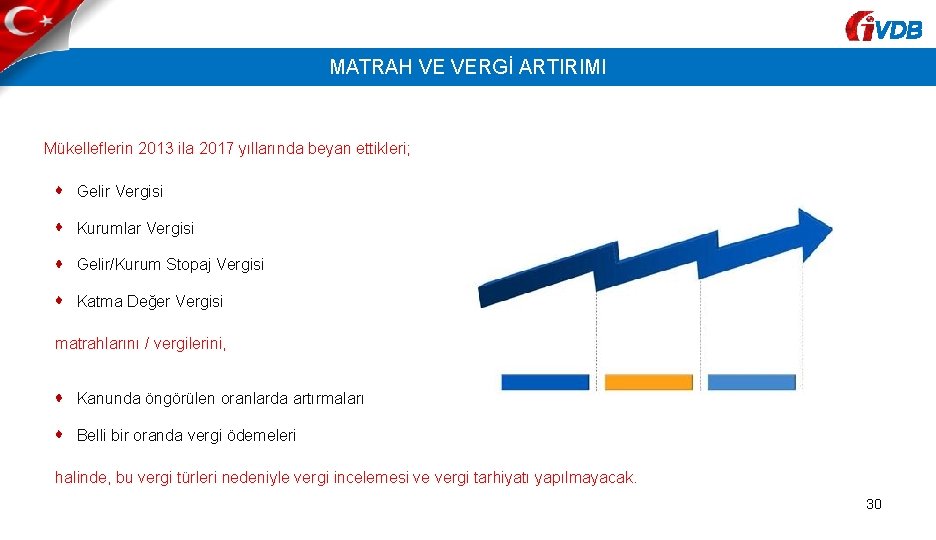 VDB MATRAH VE VERGİ ARTIRIMI Mükelleflerin 2013 ila 2017 yıllarında beyan ettikleri; Gelir Vergisi